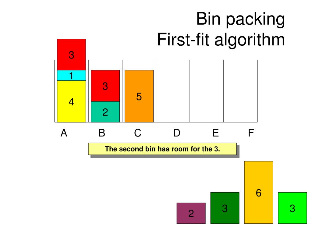 PPT Bin packing Firstfit algorithm PowerPoint Presentation, free