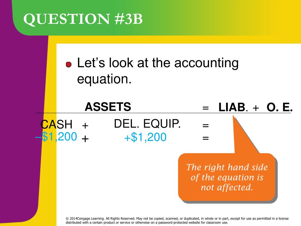 PPT Analyzing Transactions The Accounting Equation PowerPoint