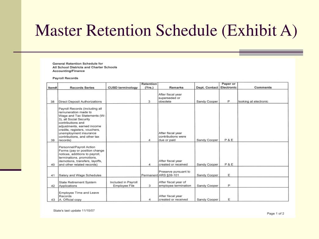 PPT RECORD RETENTION PowerPoint Presentation, free download ID6408078