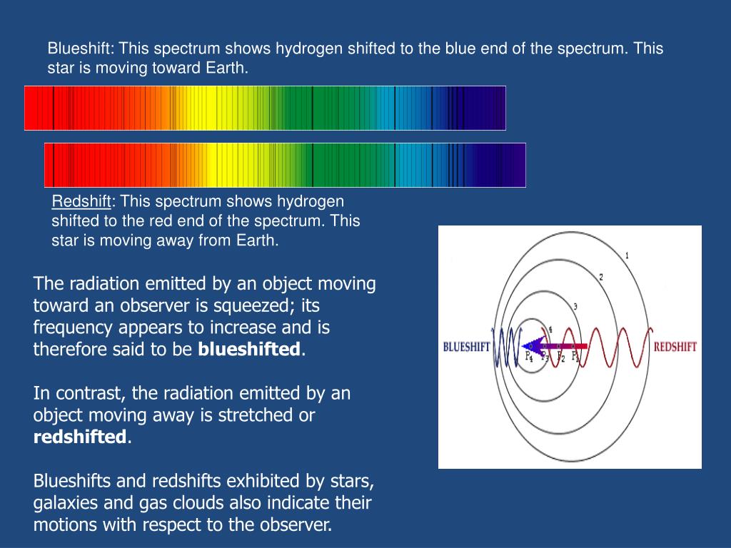 PPT The Big Bang Theory PowerPoint Presentation, free download ID