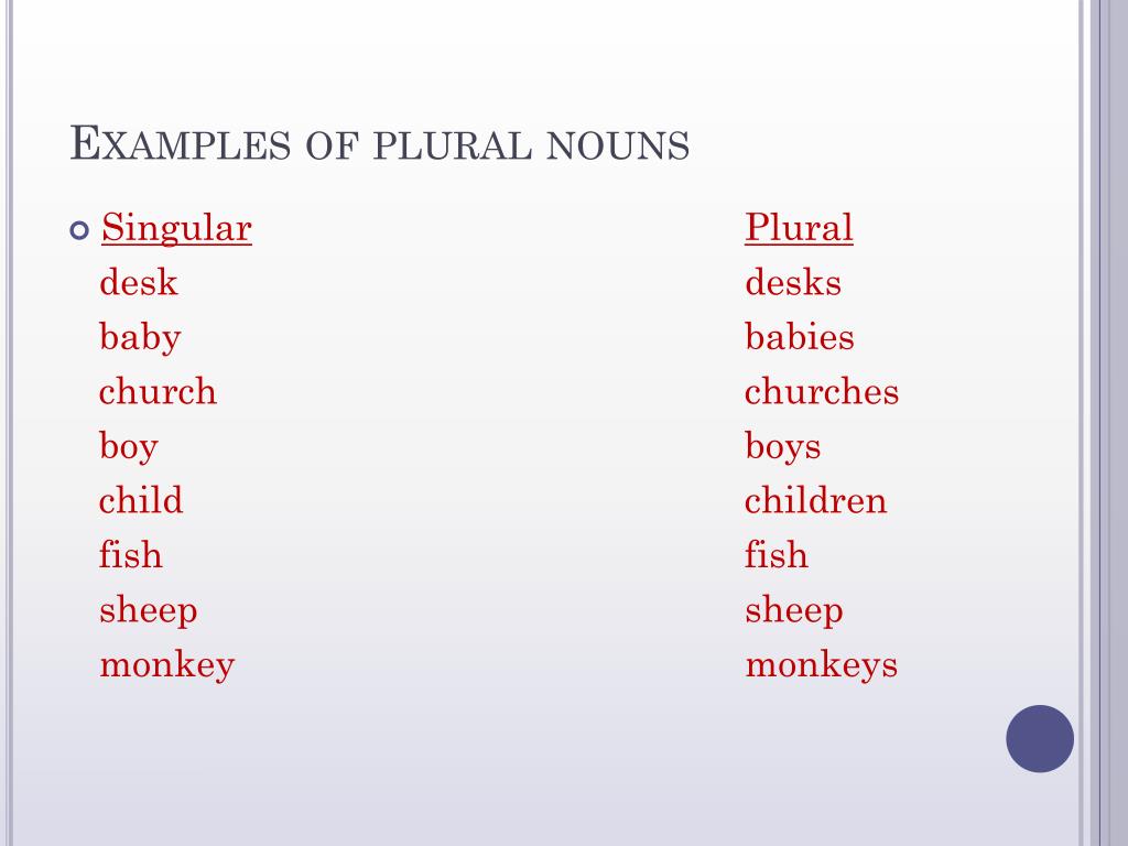 PPT Plural Nouns vs. Possessive Nouns PowerPoint Presentation, free