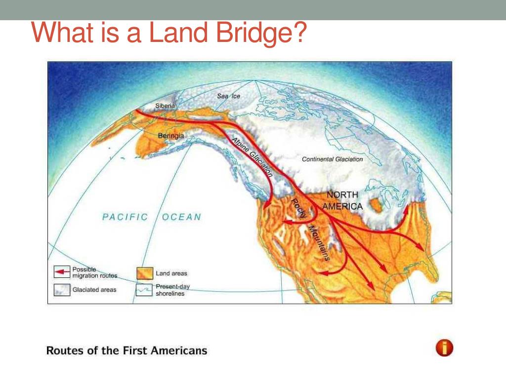 What Does Land Bridge Mean In Earth Science at Anthony Spurr blog
