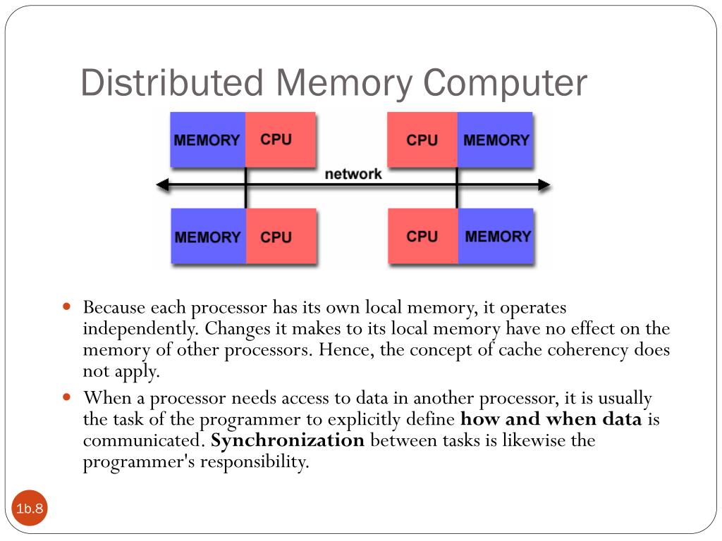 PPT Parallel Computer Architecture and Interconnect PowerPoint Presentation ID6412716