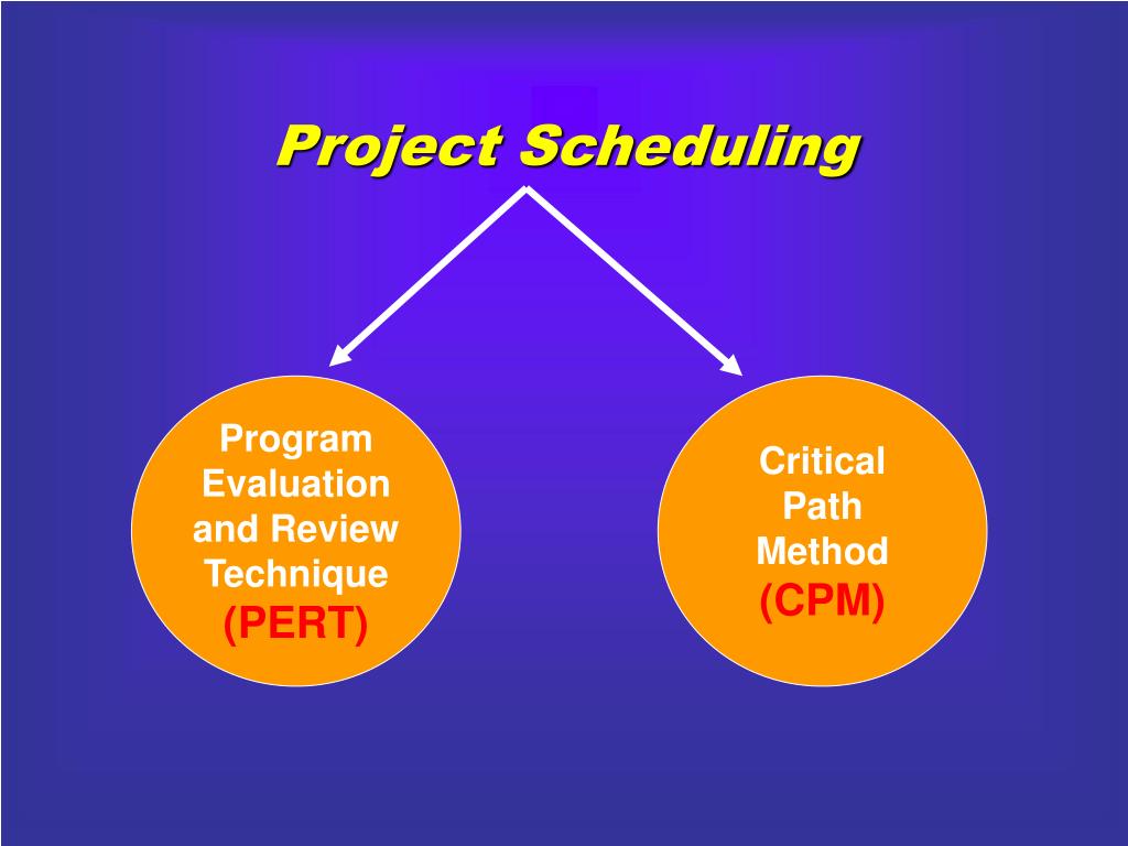 PPT - Project Scheduling & Tracking PowerPoint Presentation, free