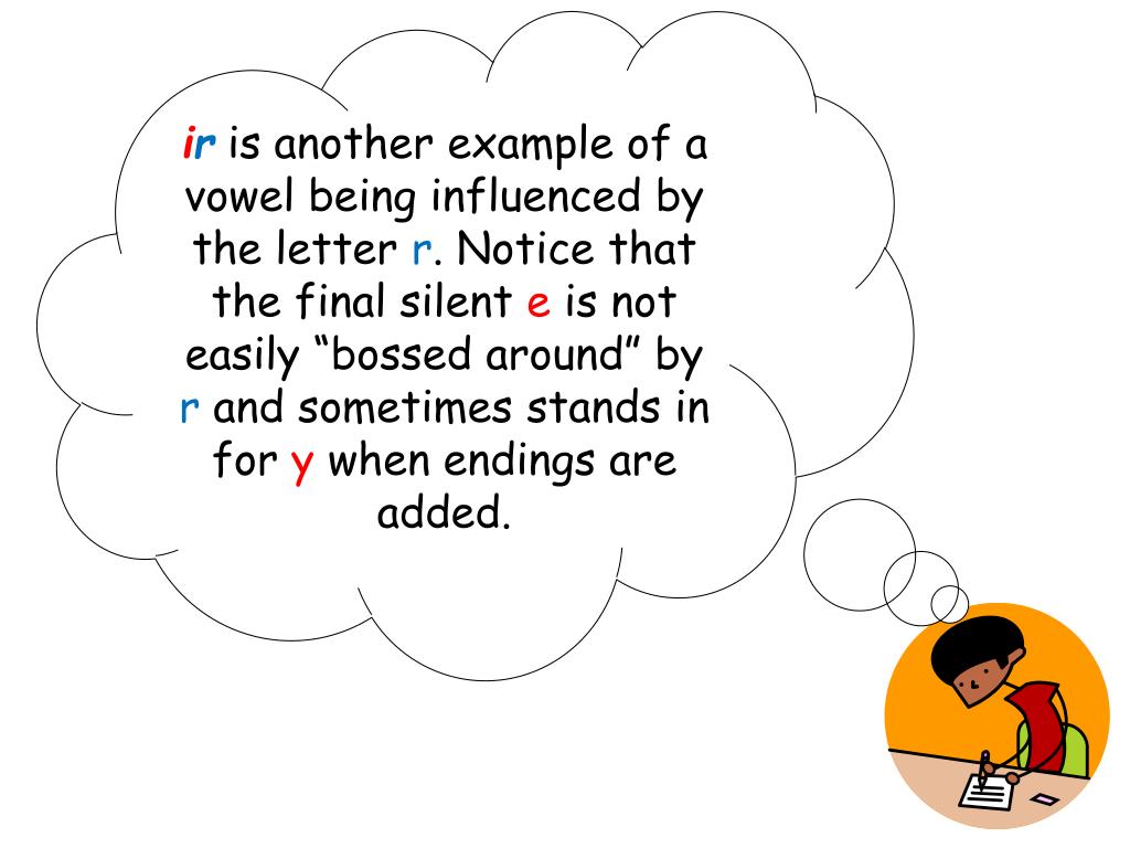 PPT Within Word Pattern Sort 27 (IR, IRE, IER) PowerPoint