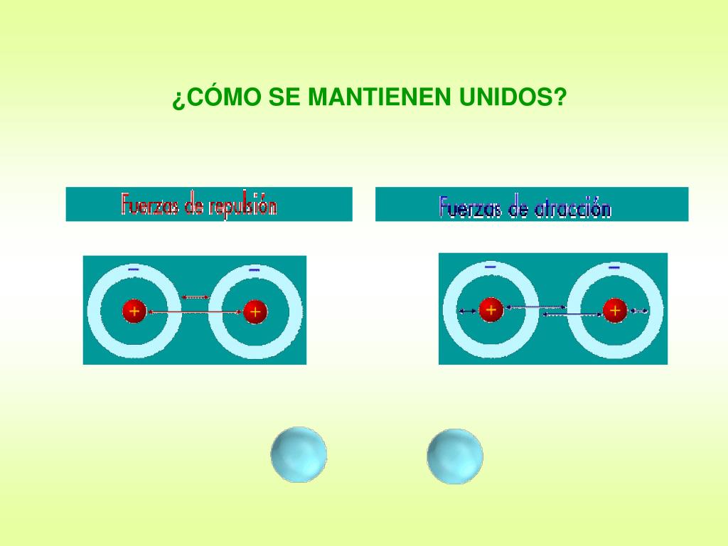 PPT Â¿POR QUE SE UNEN LOS ÃTOMOS? PowerPoint Presentation, free