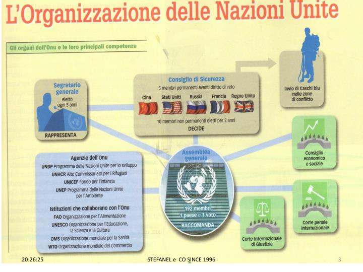 PPT DELLE NAZIONI UNITE PowerPoint Presentation ID