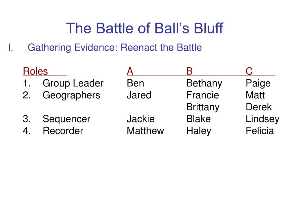 PPT Encountering History The Battle of Ball’s Bluff PowerPoint Presentation ID6430071