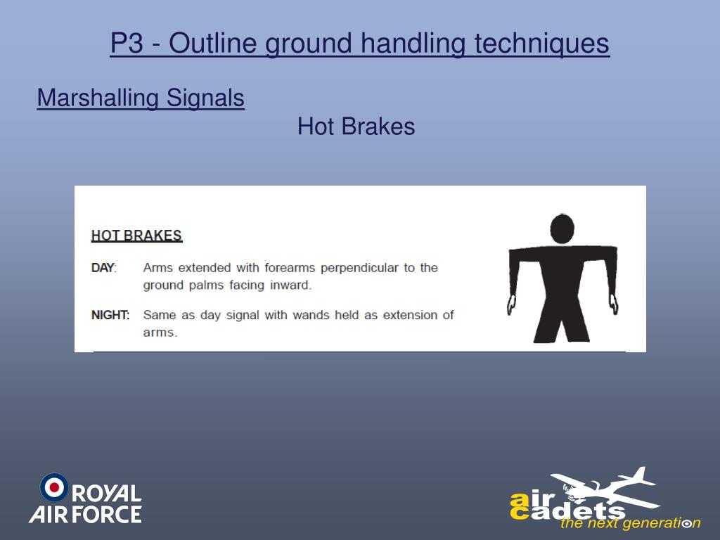 PPT Aircraft Handling and Flying Techniques PowerPoint Presentation