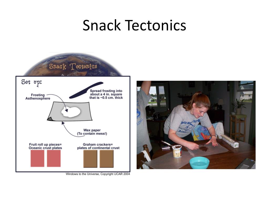 PPT Snack Tectonics PowerPoint Presentation, free download ID6432470