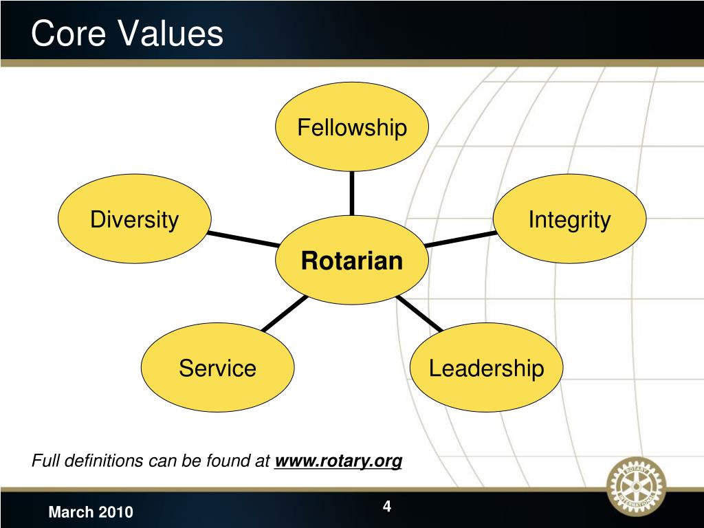PPT Update to Rotary Clubs PowerPoint Presentation, free download