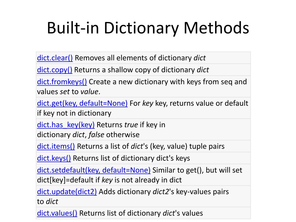 PPT Python Dictionary PowerPoint Presentation, free download ID6433919