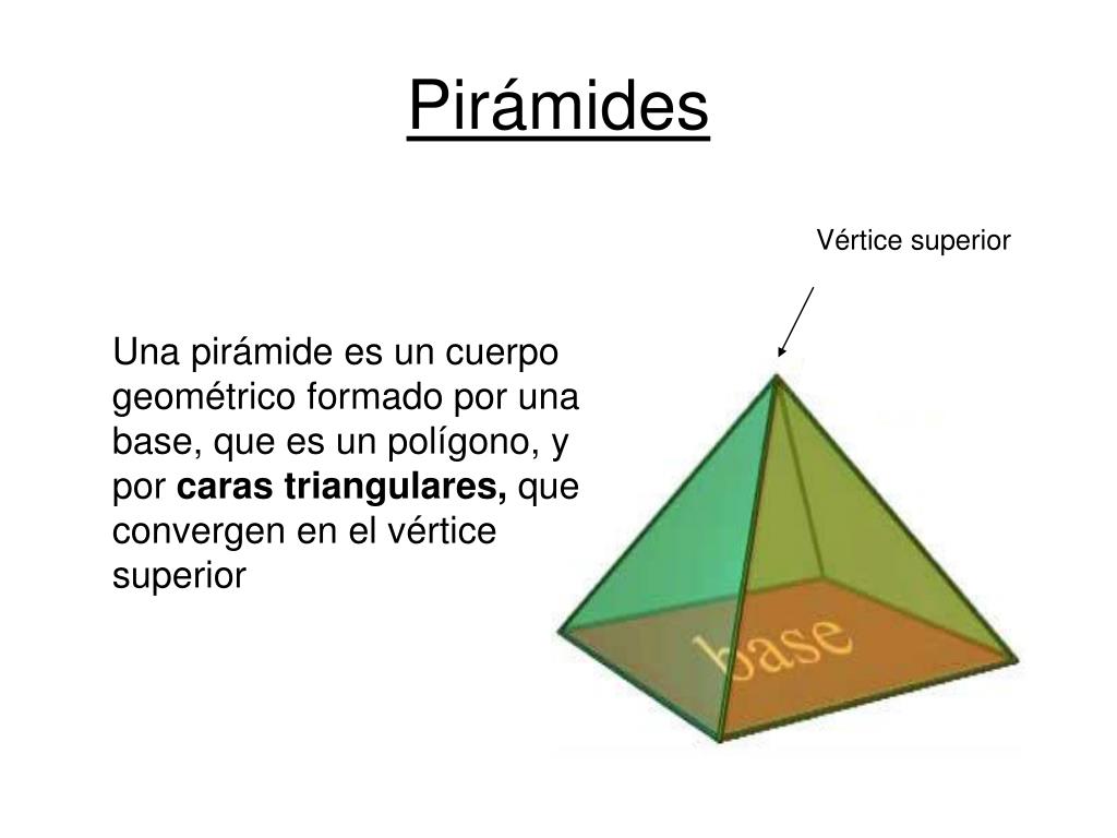 PPT Prismas y pirámides PowerPoint Presentation, free