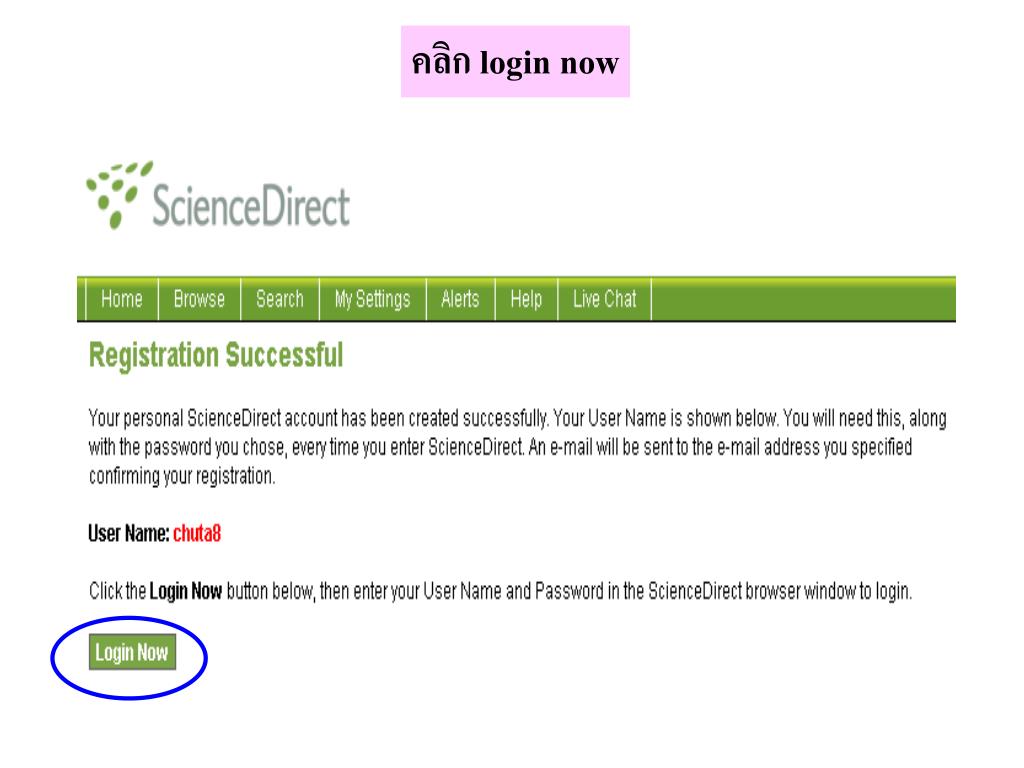 Sciencedirect Login Via Institution at Lisa blog
