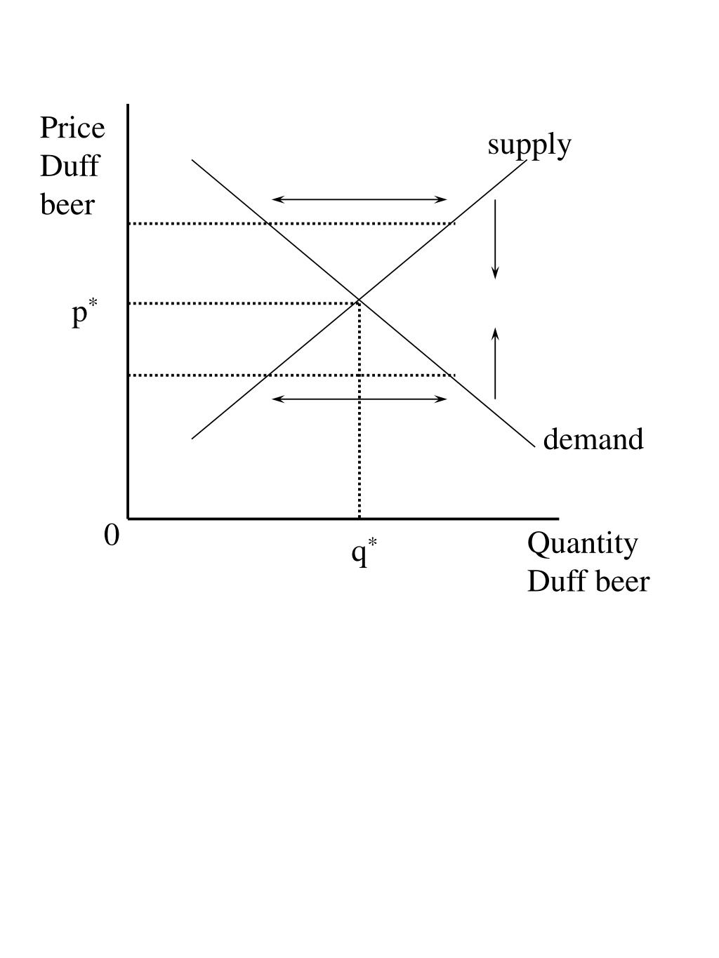 PPT Macroeconomics 31 220 Introduction to Macroeconomics 1. Aspects