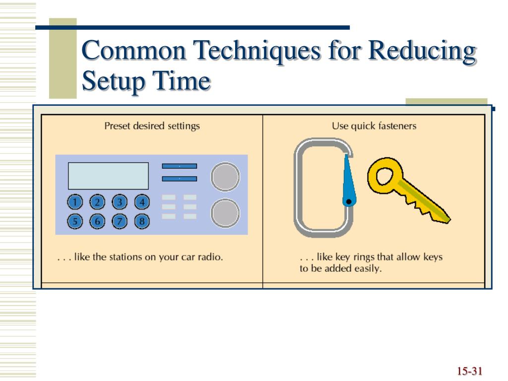 PPT Lean Production PowerPoint Presentation, free download ID6446899