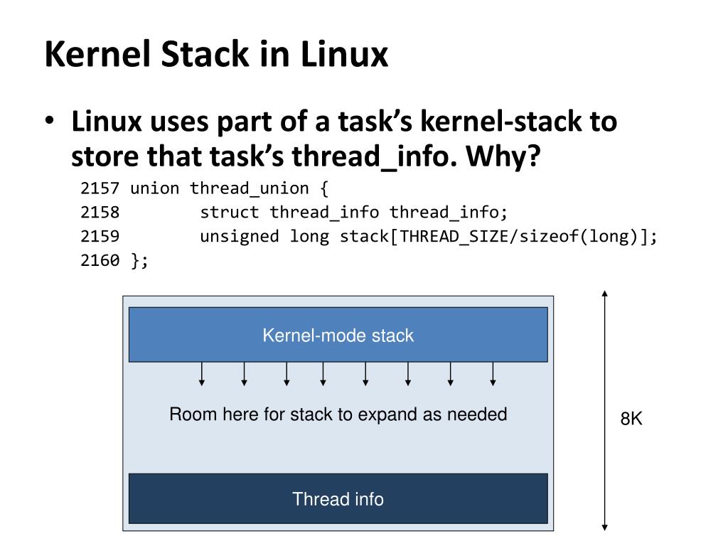 PPT Virtualization PowerPoint Presentation, free download ID6447408