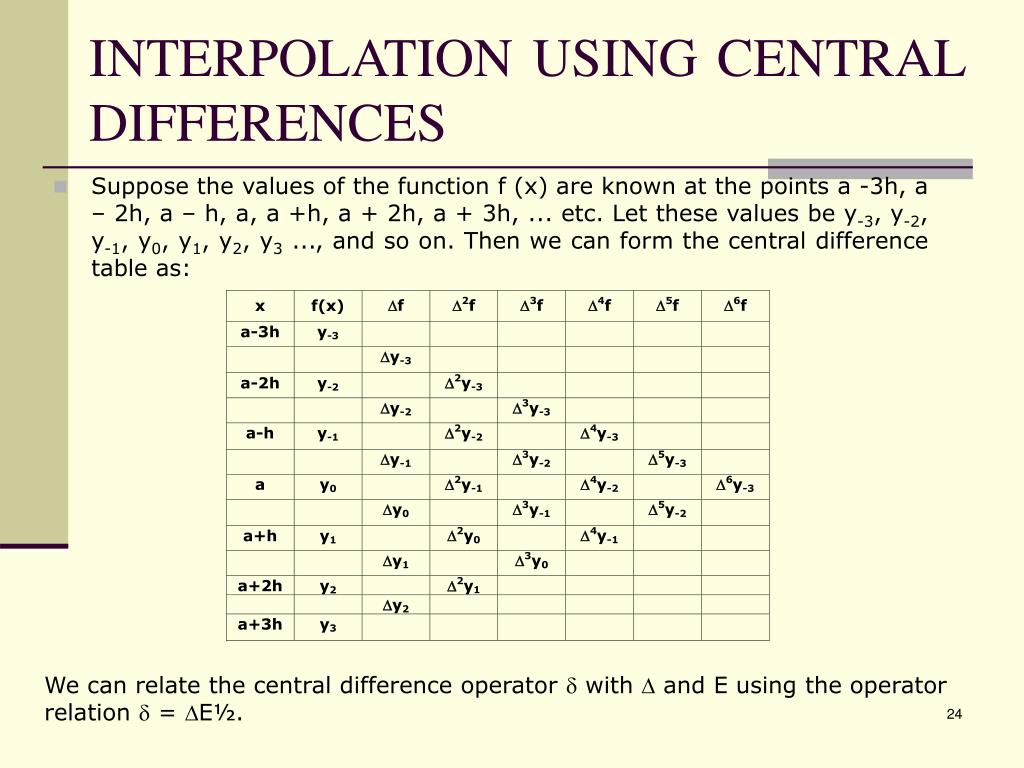 PPT Chapter 3 PowerPoint Presentation, free download ID6448330