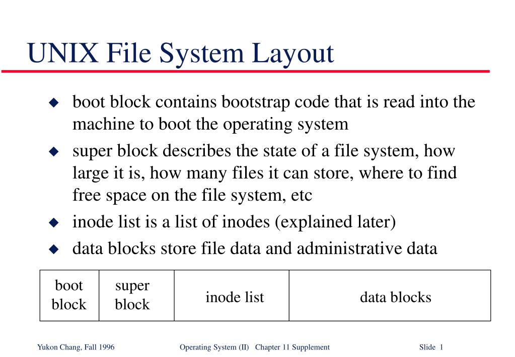 PPT UNIX File System Layout PowerPoint Presentation, free download