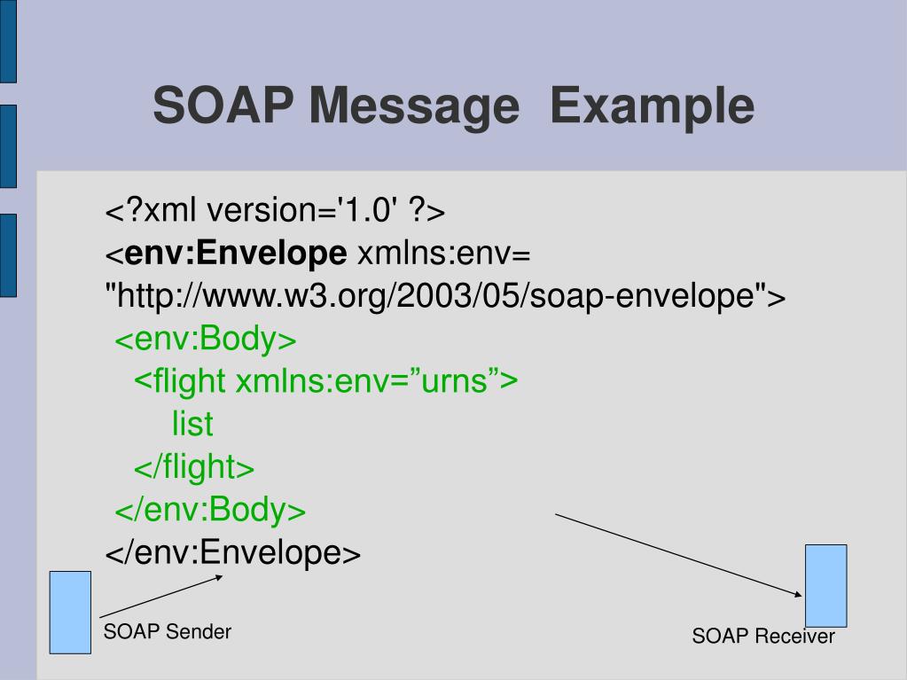 PPT SOAP PowerPoint Presentation, free download ID6449028