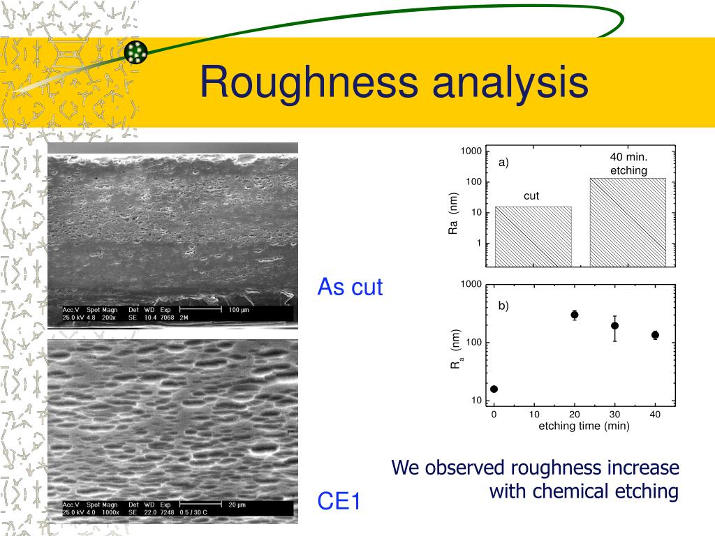 PPT Fabrication of crystals for channeling at INFN PowerPoint