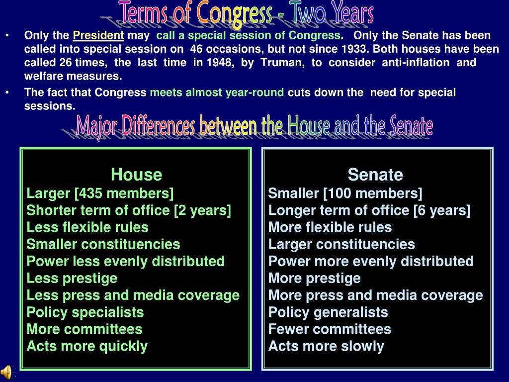 PPT Legislative Branch PowerPoint Presentation, free download ID