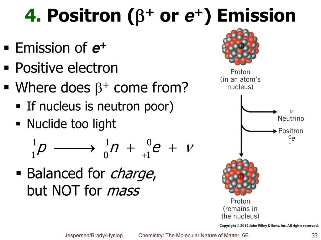 PPT Chapter 21 Nuclear Chemistry PowerPoint