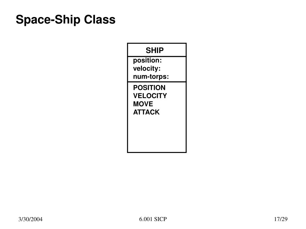 PPT The role of abstractions PowerPoint Presentation, free download ID6457067