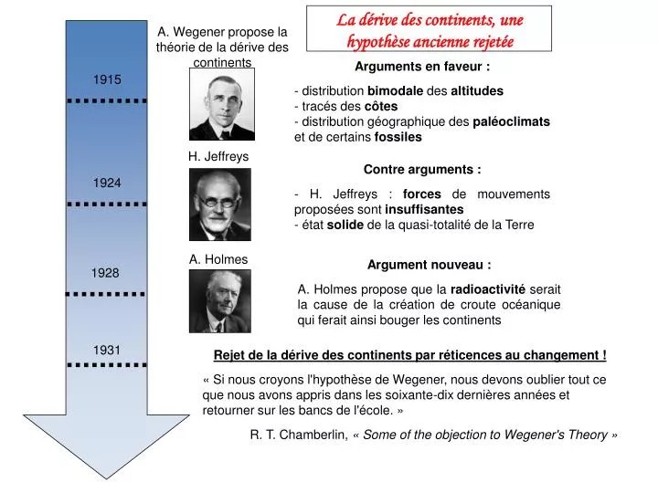 PPT Arguments en faveur distribution bimodale des