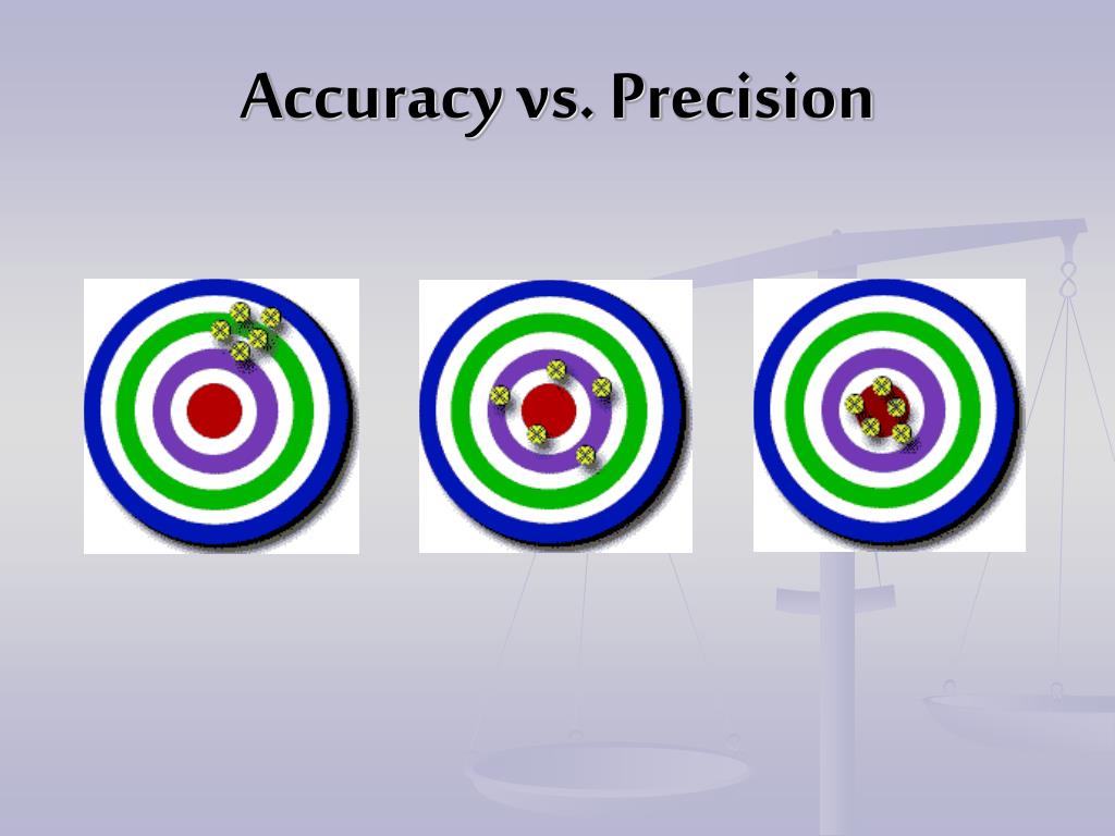 PPT Measurement & Calculations PowerPoint Presentation, free download ID6460352