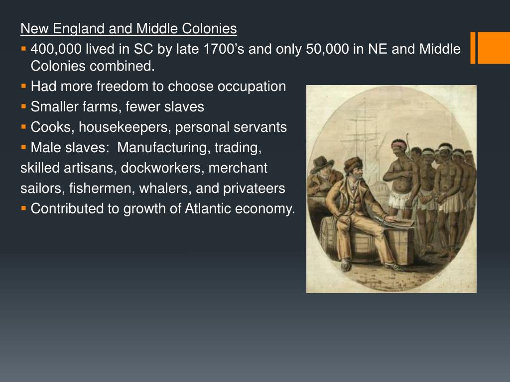 PPT African Americans in the Colonies PowerPoint Presentation, free