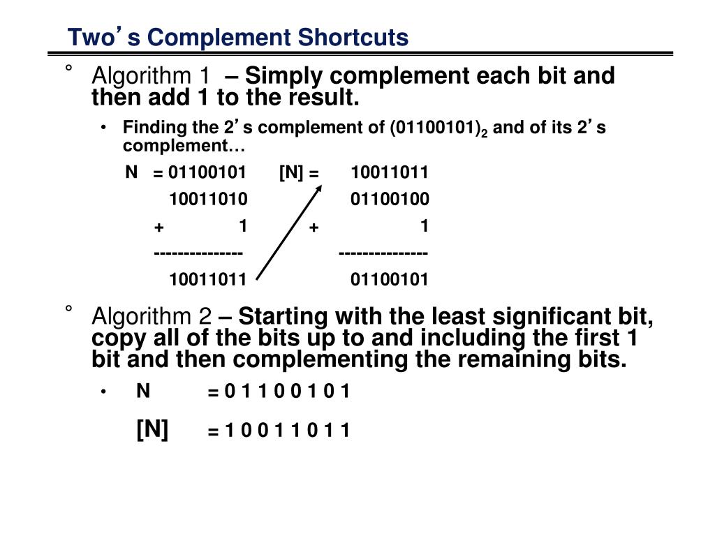 PPT Digital Logic Design Lecture 3 Complements , Number Codes and