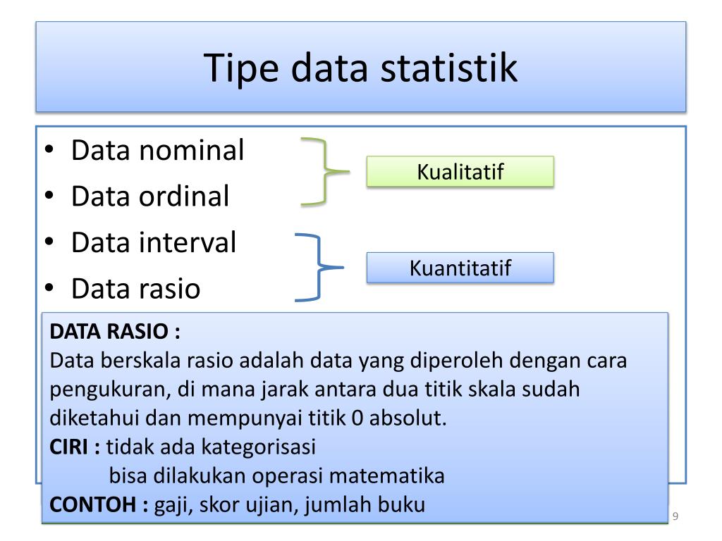 Contoh Data Nominal Ordinal Interval Dan Rasio Pdf Sumber Berbagi Data