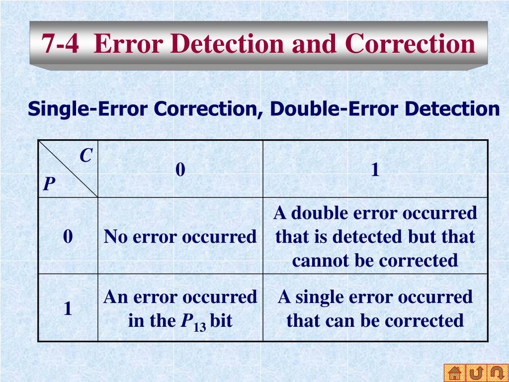 PPT Chapter 7 Memory and Programmable Logic PowerPoint Presentation