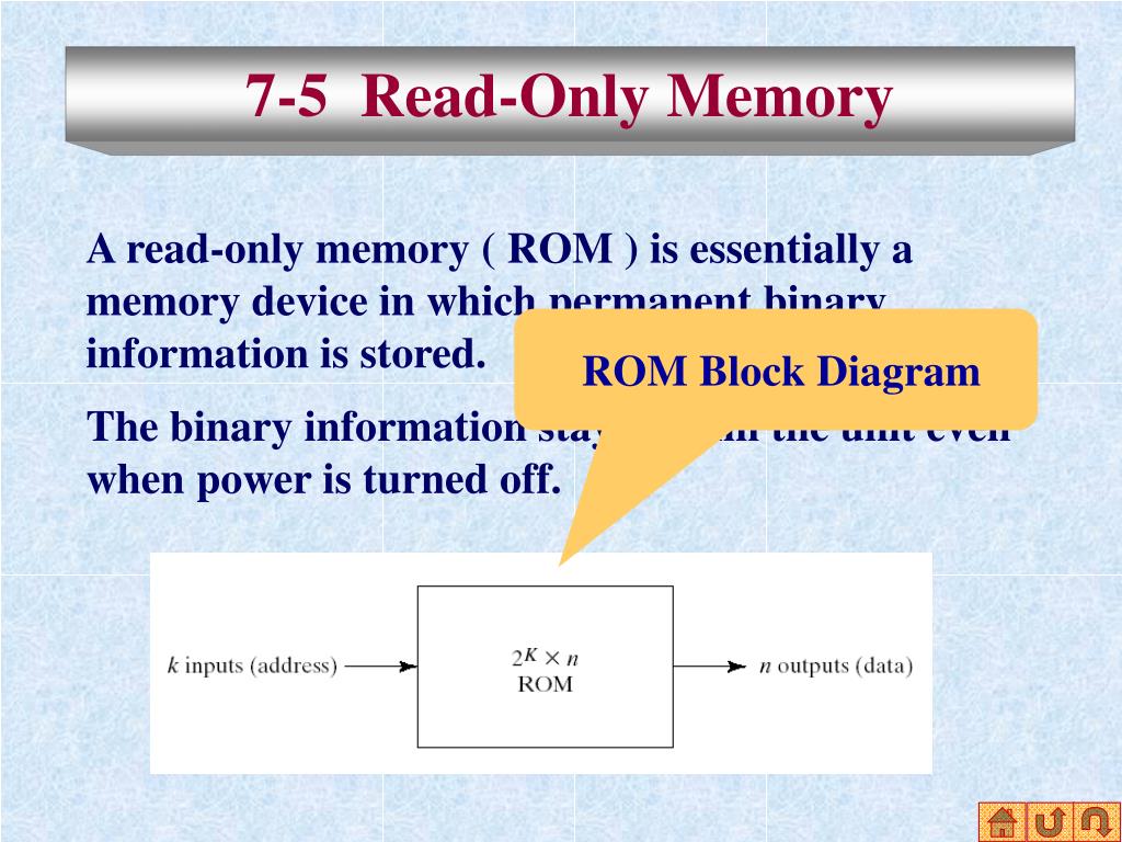 PPT Chapter 7 Memory and Programmable Logic PowerPoint Presentation