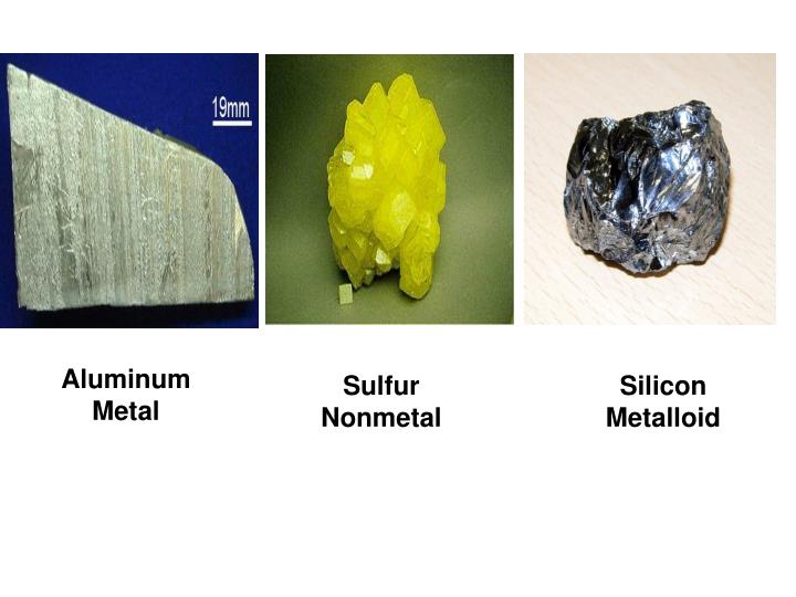 PPT Chapter 4 The Periodic Table PowerPoint Presentation ID6474399