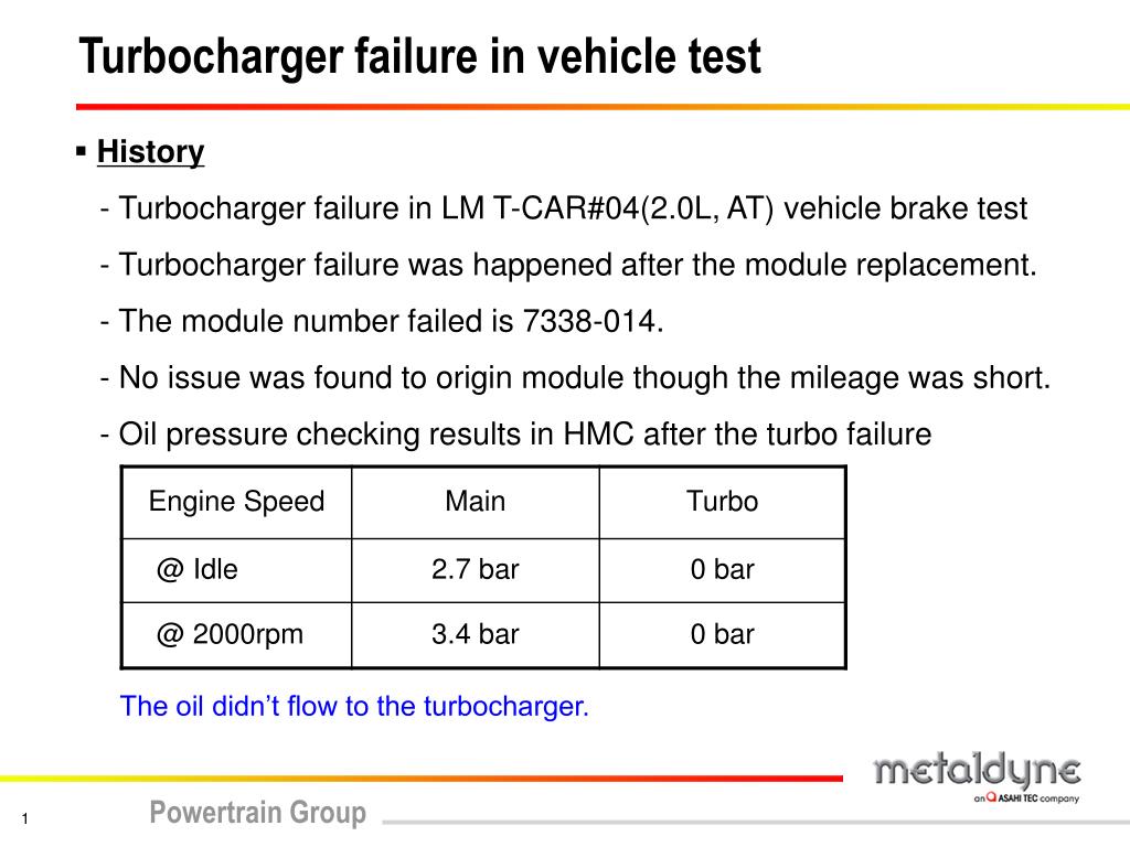 PPT Turbocharger failure in Vehicle test 2007. 9. 12. PowerPoint