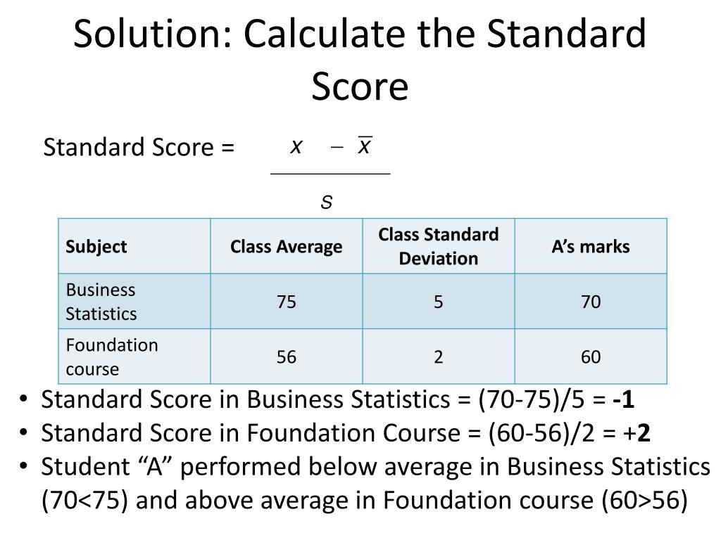 PPT Measures of Dispersion… PowerPoint Presentation, free download