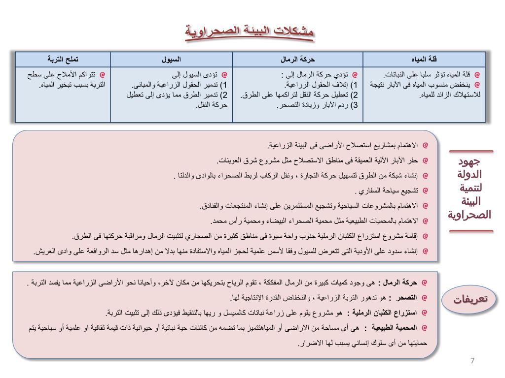 PPT الوحدة الاولى البيئة الصحراوية PowerPoint