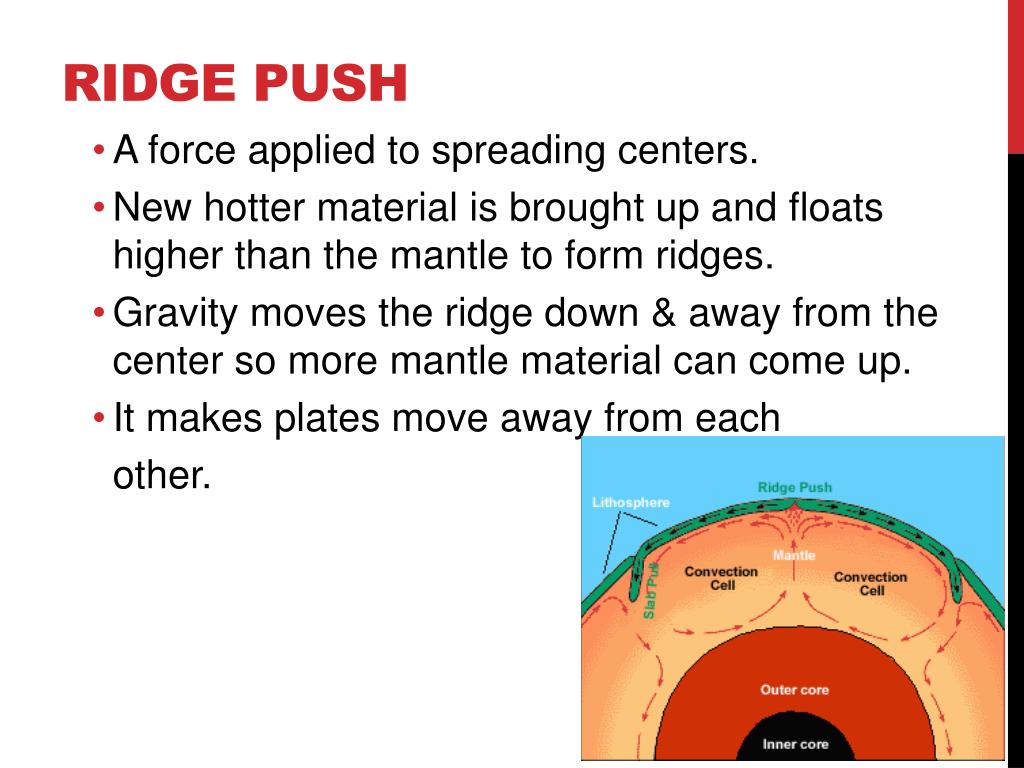 PPT Geology Unit beginning 21814 PowerPoint Presentation, free