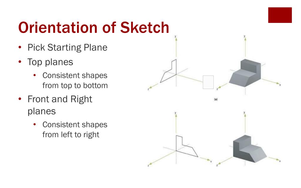 PPT Solid Modeling SolidWorks Layout 2D Sketching PowerPoint