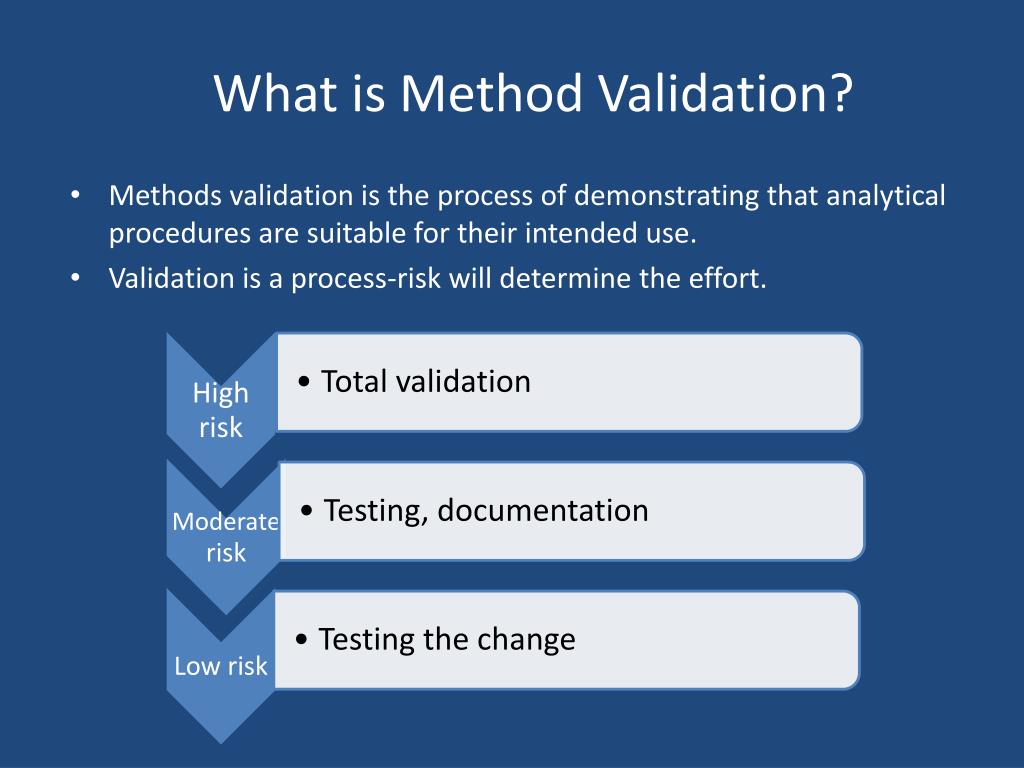 PPT Analytical Methods What, When and How to Validate PowerPoint