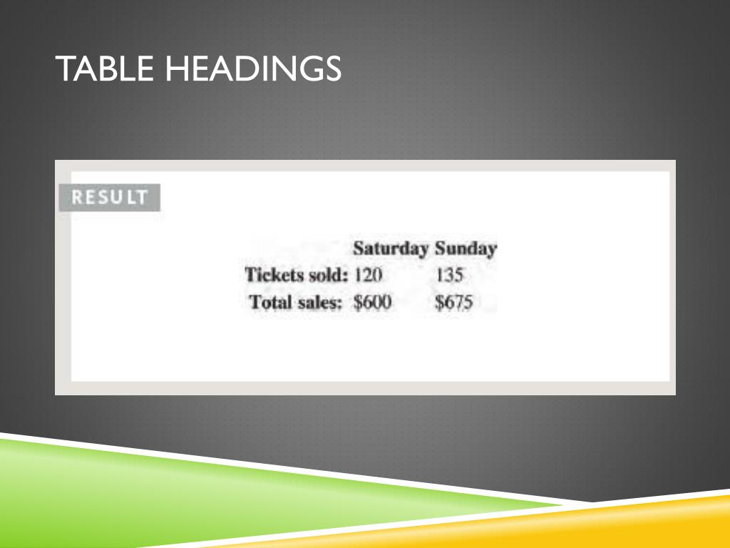 PPT Tables 6 PowerPoint Presentation, free download ID6497084