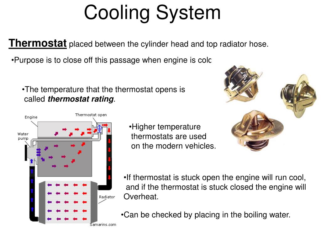 PPT Cooling System PowerPoint Presentation, free download ID6497823