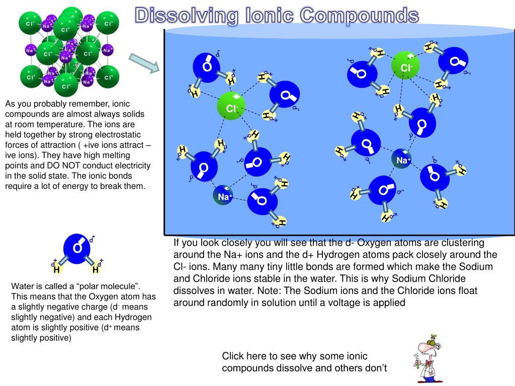 PPT ELECTROLYSIS PowerPoint Presentation, free download ID6499367