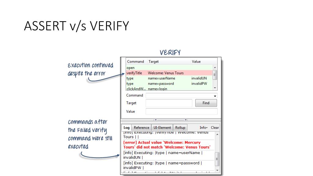 PPT SELENIUM PowerPoint Presentation, free download ID6500220