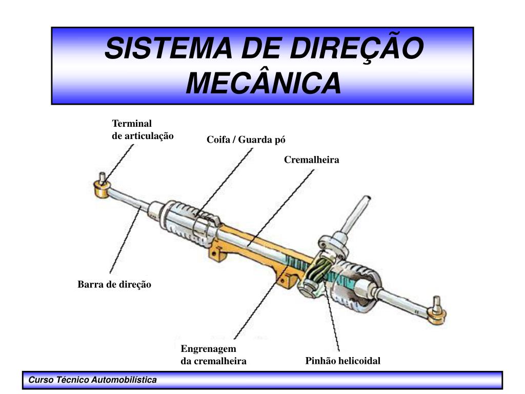 PPT SISTEMA DE DIREÇÃO PowerPoint Presentation, free download ID