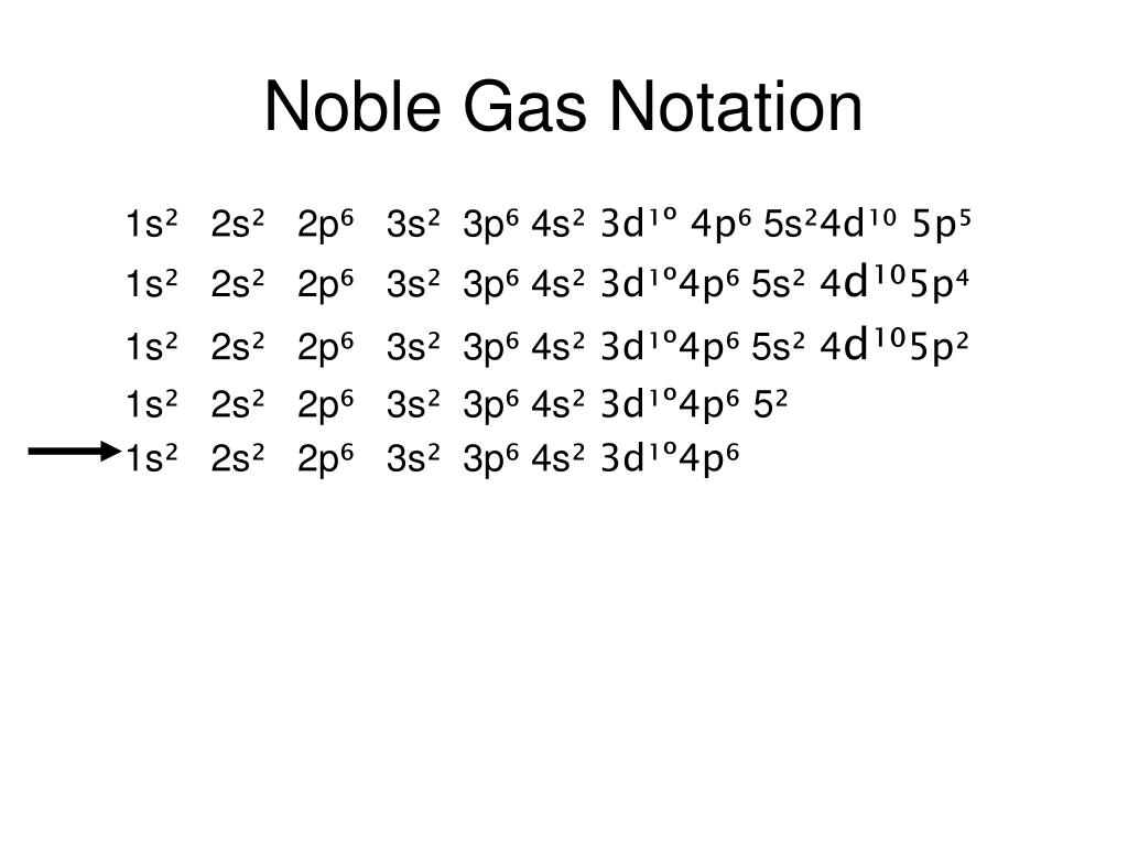 PPT Electron Arrangement PowerPoint Presentation, free download ID