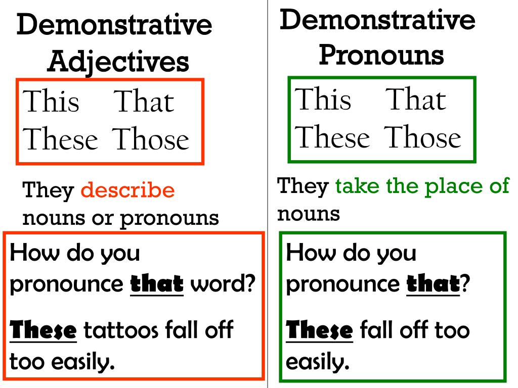 PPT Definition An adjective is used to describe a noun or a pronoun