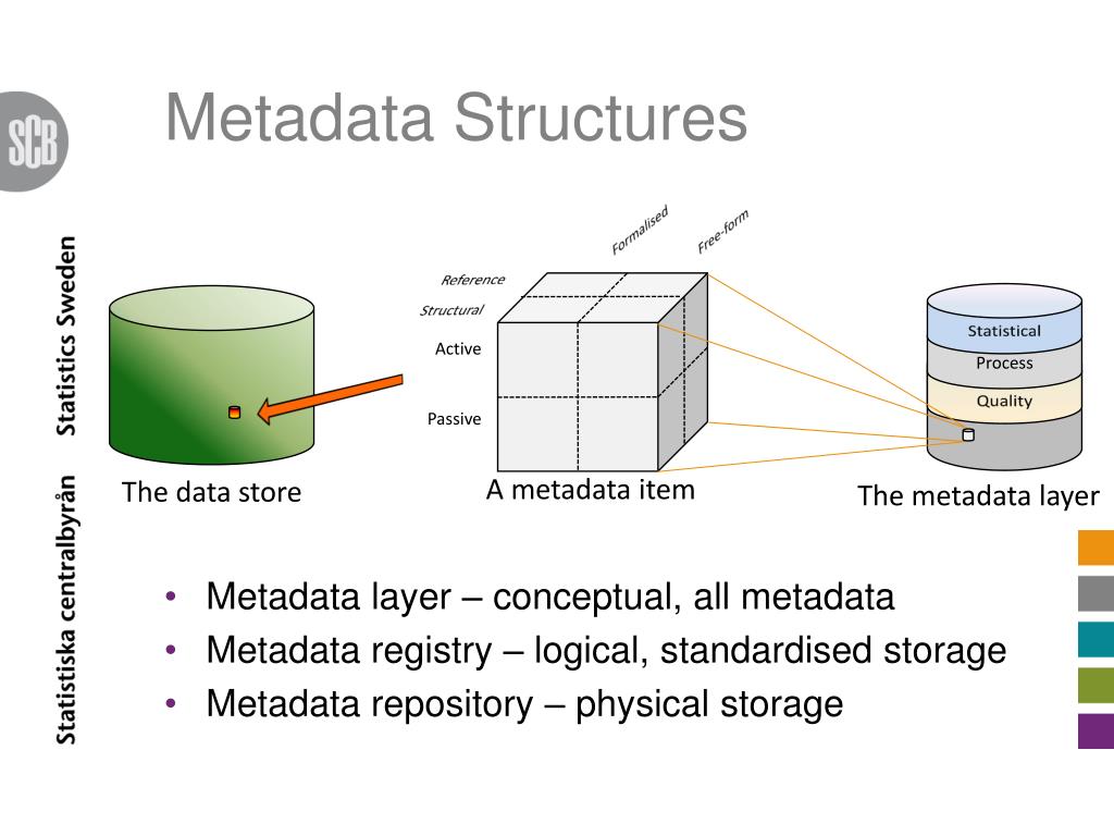 PPT Metadata Framework for a Statistical Data Warehouse PowerPoint